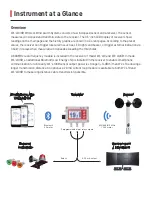 Preview for 2 page of Scarlet Tech WL-410 User Manual