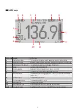 Предварительный просмотр 8 страницы Scarlet Tech WR-3 Plus User Manual