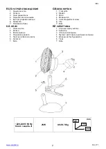 Preview for 2 page of Scarlett comfort SC-171 Instruction Manual