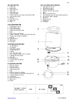 Preview for 2 page of Scarlett Comfort SC-AH986E05 Instruction Manual