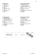 Preview for 2 page of Scarlett Comfort SC-AH986E17 Instruction Manual