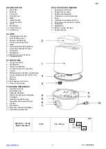 Предварительный просмотр 2 страницы Scarlett comfort SC-AH986M18 Instruction Manual