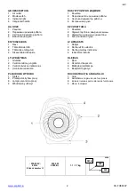 Preview for 2 page of Scarlett Comfort SC-FH53007 Instruction Manual