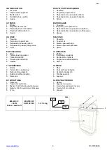 Предварительный просмотр 2 страницы Scarlett Comfort SC-FH53K03 Instruction Manual