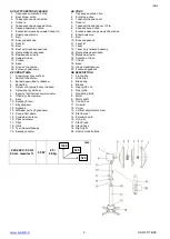 Preview for 2 page of Scarlett Comfort SC-SF111B06 Instruction Manual