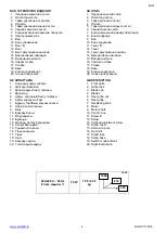 Preview for 2 page of Scarlett comfort SC-SF111B14 Instruction Manual