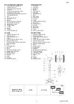 Preview for 2 page of Scarlett comfort SC-SF111B18 Instruction Manual