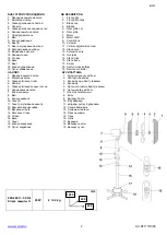 Preview for 2 page of Scarlett comfort SC-SF111RC08 Instruction Manual