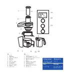 Предварительный просмотр 3 страницы Scarlett Indigo Innovation IS-570 Instruction Manual