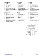 Предварительный просмотр 3 страницы Scarlett SC-016 Instruction Manual