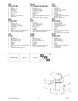 Предварительный просмотр 2 страницы Scarlett SC-018 Instruction Manual