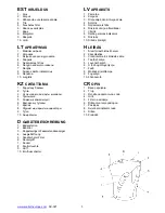 Предварительный просмотр 3 страницы Scarlett SC-027 Instruction Manual