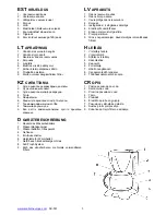 Preview for 3 page of Scarlett SC-031 Instruction Manual