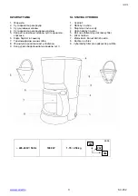 Preview for 3 page of Scarlett SC-032 Instruction Manual