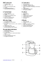 Preview for 3 page of Scarlett SC-034 User Manual Manual