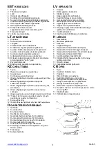 Preview for 3 page of Scarlett SC-065 Instruction Manual