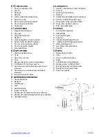 Предварительный просмотр 3 страницы Scarlett SC-075 Instruction Manual