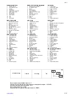 Preview for 2 page of Scarlett SC-097 Instruction Manual