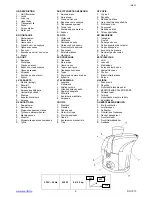 Предварительный просмотр 2 страницы Scarlett SC-1013 Instruction Manual