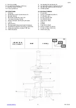 Preview for 3 page of Scarlett SC-1014 Instruction Manual