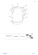 Предварительный просмотр 3 страницы Scarlett SC-1021 Instruction Manual