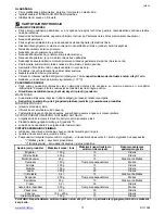 Предварительный просмотр 17 страницы Scarlett SC-1044 Instruction Manual