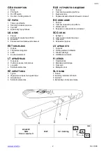 Preview for 2 page of Scarlett SC-1066 Instruction Manual