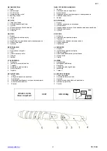 Предварительный просмотр 2 страницы Scarlett SC-1069 Instruction Manual