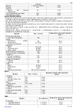 Предварительный просмотр 9 страницы Scarlett SC-1143 Instruction Manual