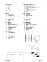 Preview for 2 page of Scarlett SC-1170 Instruction Manual