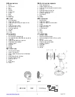 Предварительный просмотр 2 страницы Scarlett SC-1171 Instruction Manual