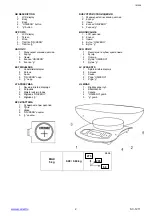 Preview for 3 page of Scarlett SC-1211 Instruction Manual