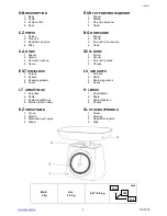 Предварительный просмотр 2 страницы Scarlett SC-1219 Instruction Manual