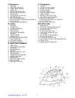 Preview for 3 page of Scarlett SC-132S Instruction Manual