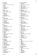 Preview for 2 page of Scarlett SC-1708 Instruction Manual