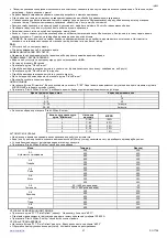 Preview for 27 page of Scarlett SC-1708 Instruction Manual