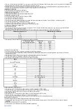 Preview for 39 page of Scarlett SC-1708 Instruction Manual