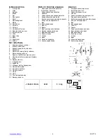 Preview for 2 page of Scarlett SC-175 Instruction Manual