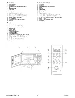 Preview for 3 page of Scarlett SC-2002 Manual