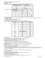 Preview for 22 page of Scarlett SC-2002 Manual