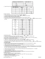 Preview for 32 page of Scarlett SC-2002 Manual