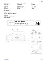 Preview for 2 page of Scarlett SC-2003 Instruction Manual