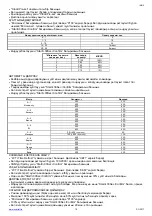 Preview for 19 page of Scarlett SC-2008 Instruction Manual