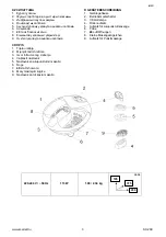 Preview for 3 page of Scarlett SC-209 Instruction Manual