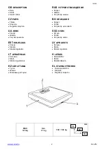 Preview for 3 page of Scarlett SC-214 Instruction Manual