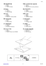 Предварительный просмотр 3 страницы Scarlett SC-217 Instruction Manual