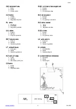 Preview for 2 page of Scarlett SC-218 Instruction Manual