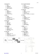 Preview for 2 page of Scarlett SC-2216 Instruction Manual