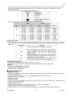 Preview for 19 page of Scarlett SC-2216 Instruction Manual