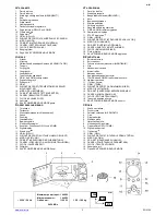 Preview for 3 page of Scarlett SC-2302 Instruction Manual